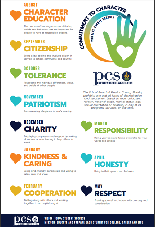 PCS Commitment to Character